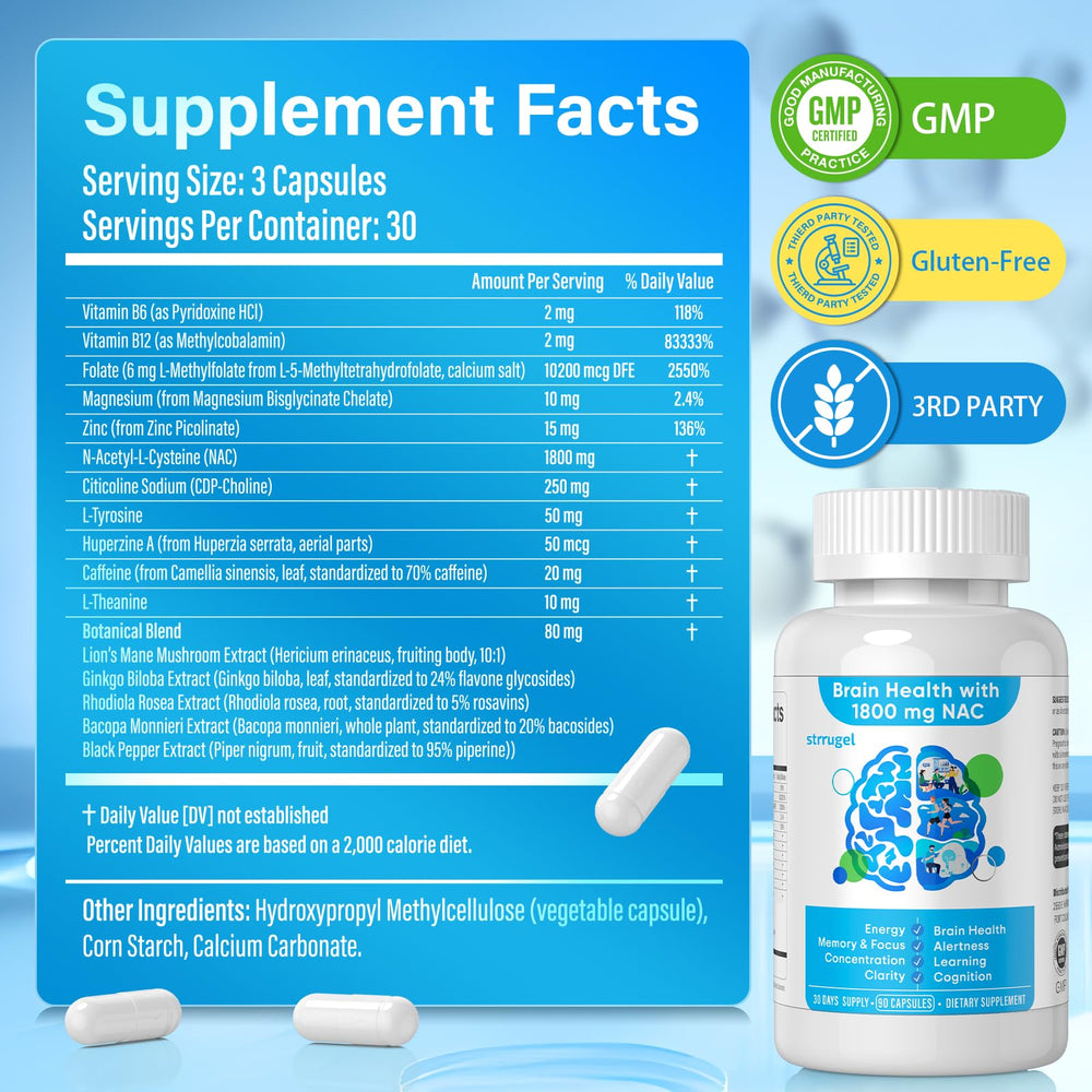 Strrugel NAC Brain Capsules closeup highlights potent ingredients for sharper memory recall.