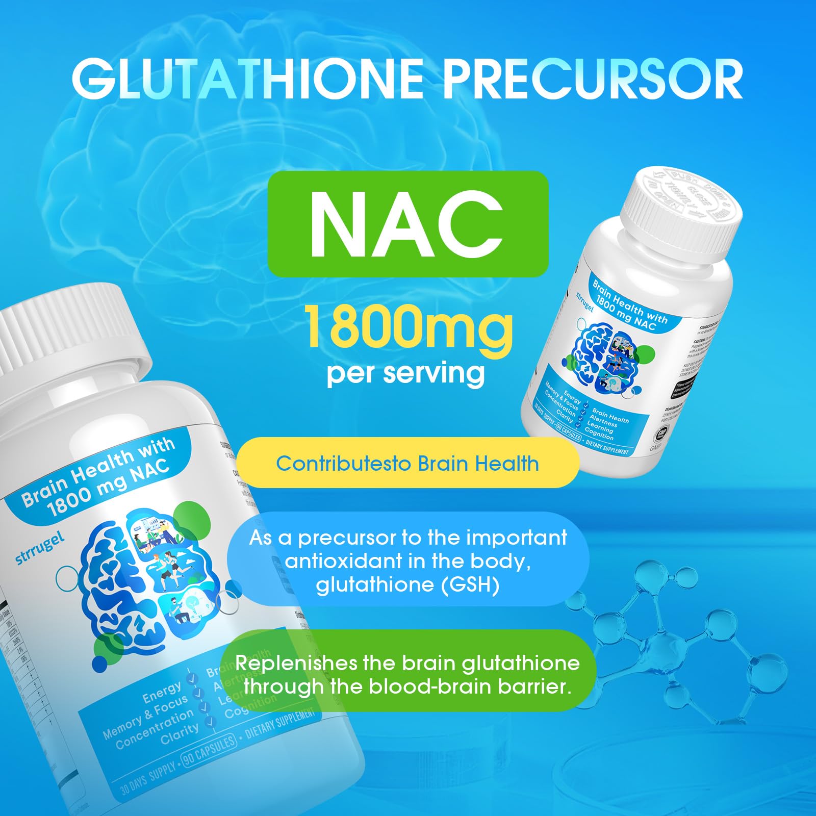 Strrugel NAC Brain Front packaging image communicates GMP-made quality for daily wellness.