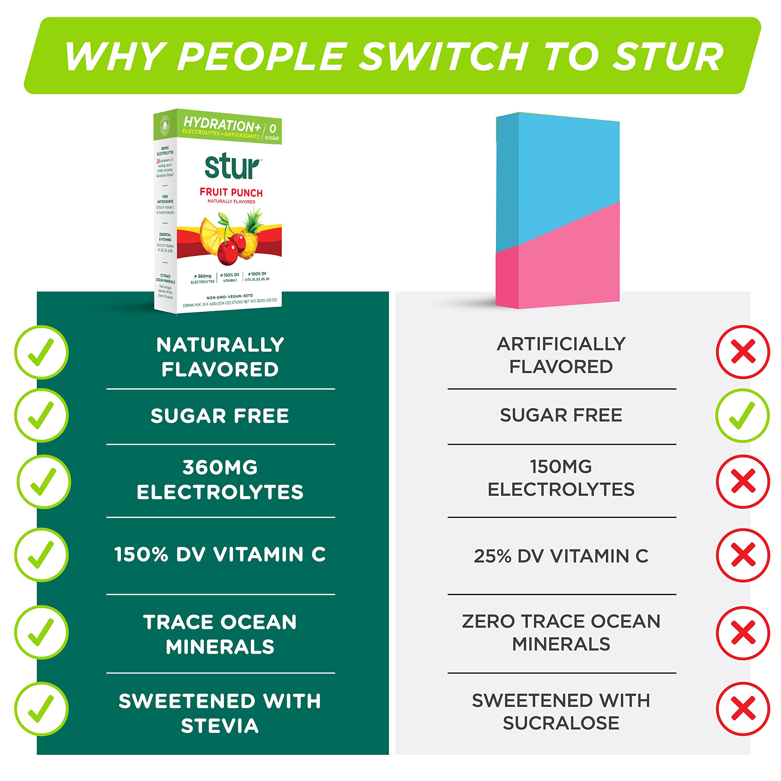 Stur easy mix scoop alongside Fruit Punch powder for quick use