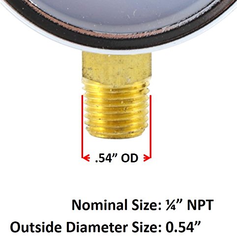SÜA gauge showing a 1/4-inch NPT bottom inlet for broad compatibility.