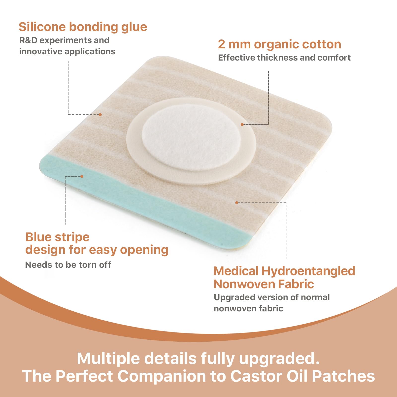 Sueran non-allergenic patch supports comfortable wear on sensitive skin.