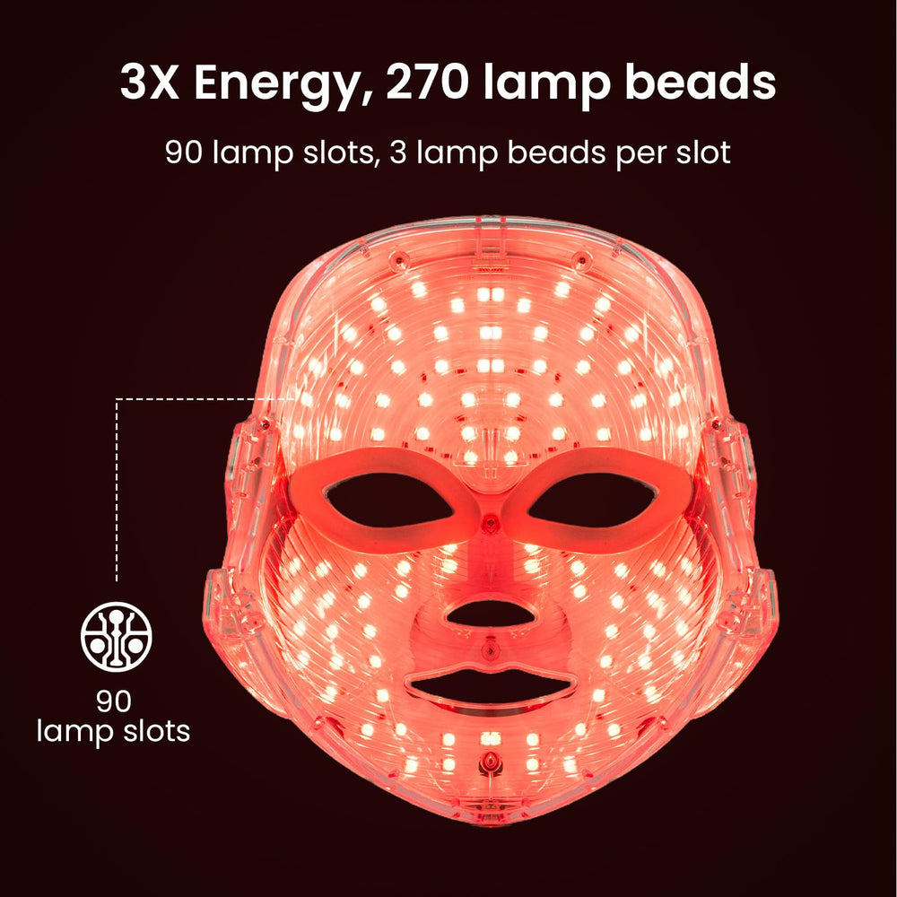 SUERBEATY mask with ergonomic straps for comfortable wear