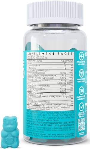 Closeup of SugarBearPro gummies highlights soft texture and chewable daily supplement.