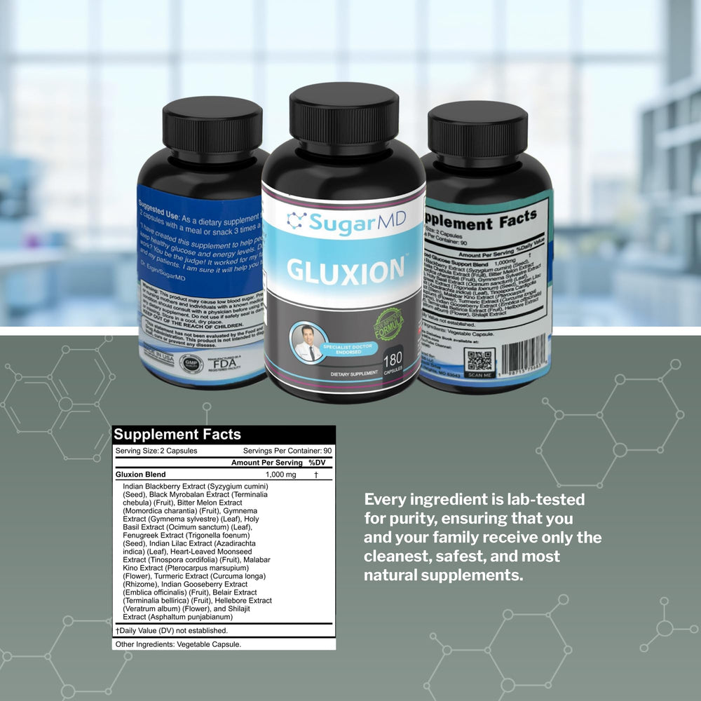 SugarMD GLUXION ingredient-panel shows plant extracts and minerals for balance.