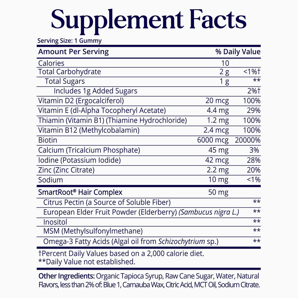 SugarBearPro three-month supply image hints at ongoing routine.