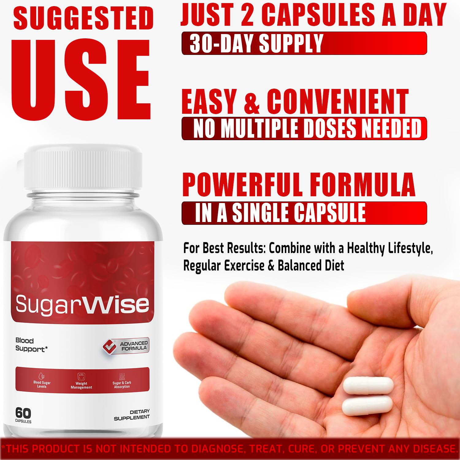 SugarWise two-pack view emphasizes value and a two-month supply.