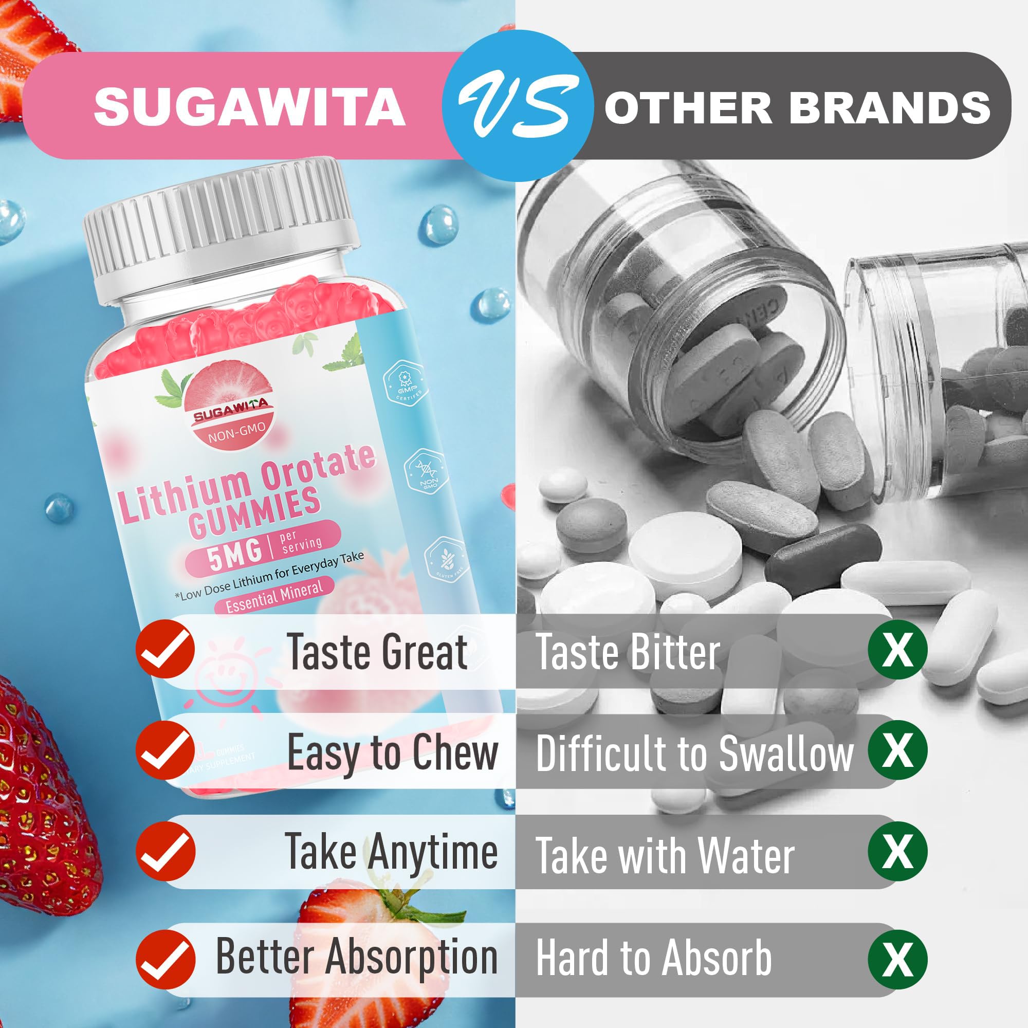 SUGAWITA gummies texture closeup reveals chewy, fruit-flavored bite.