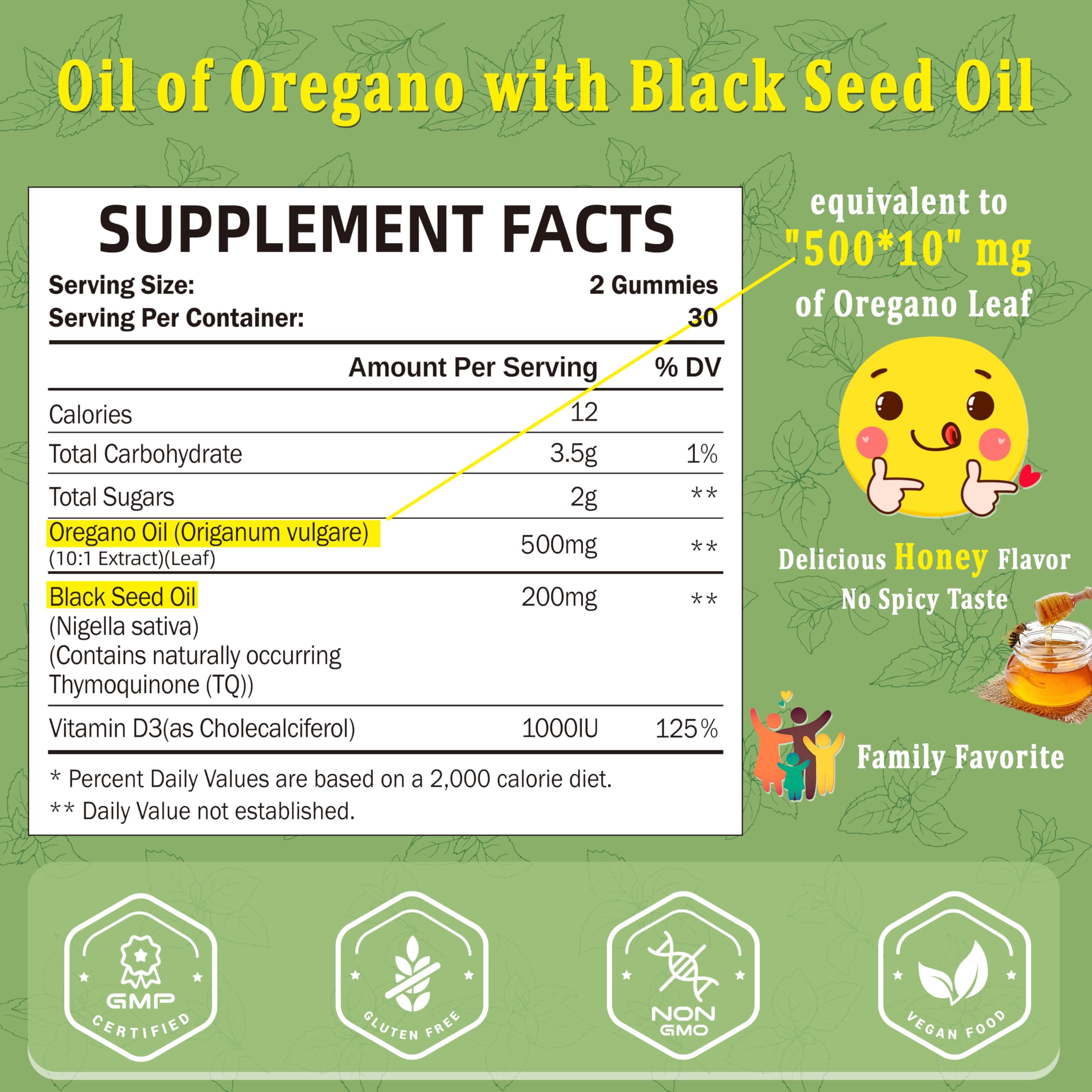 SUGAWITA oregano oil gummy close-up reveals chewy texture and pleasant flavor.