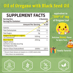 SUGAWITA oregano oil gummy close-up reveals chewy texture and pleasant flavor.