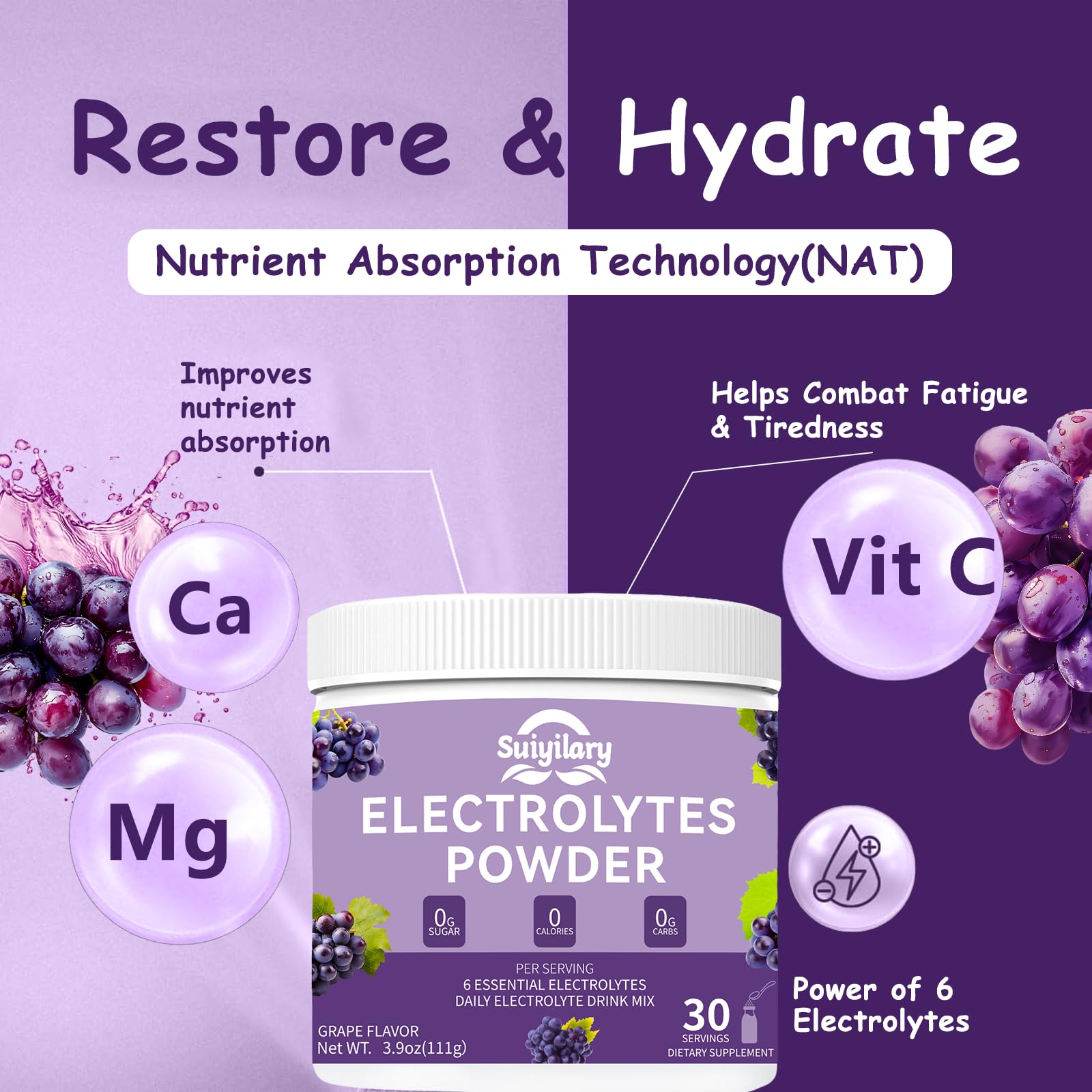 Suiyilary graphic highlights six key electrolytes for balanced replenishment.