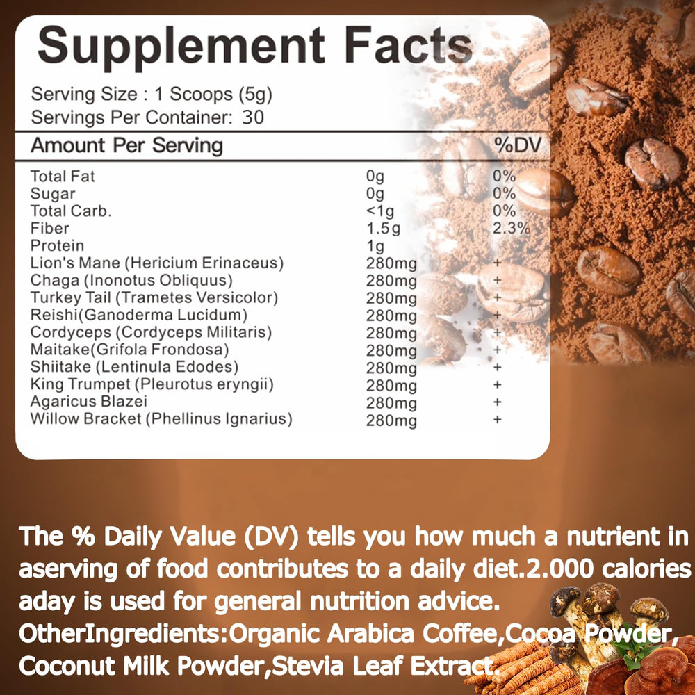 Suiyilary ingredients closeup features Lion's Mane and Cordyceps for cognitive support