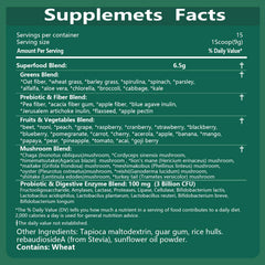 Suiyilary spirulina-chlorella powder close-up promotes gentle bloating support.