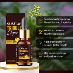 Sukham TTT-120 packaging for convenient storage.