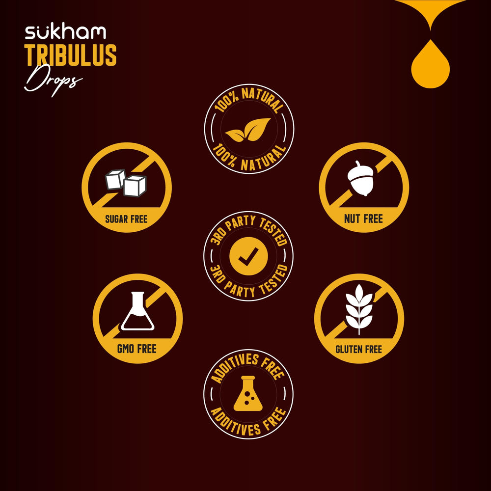 Sukham TTT-120 third-party lab seal indicating tested quality.