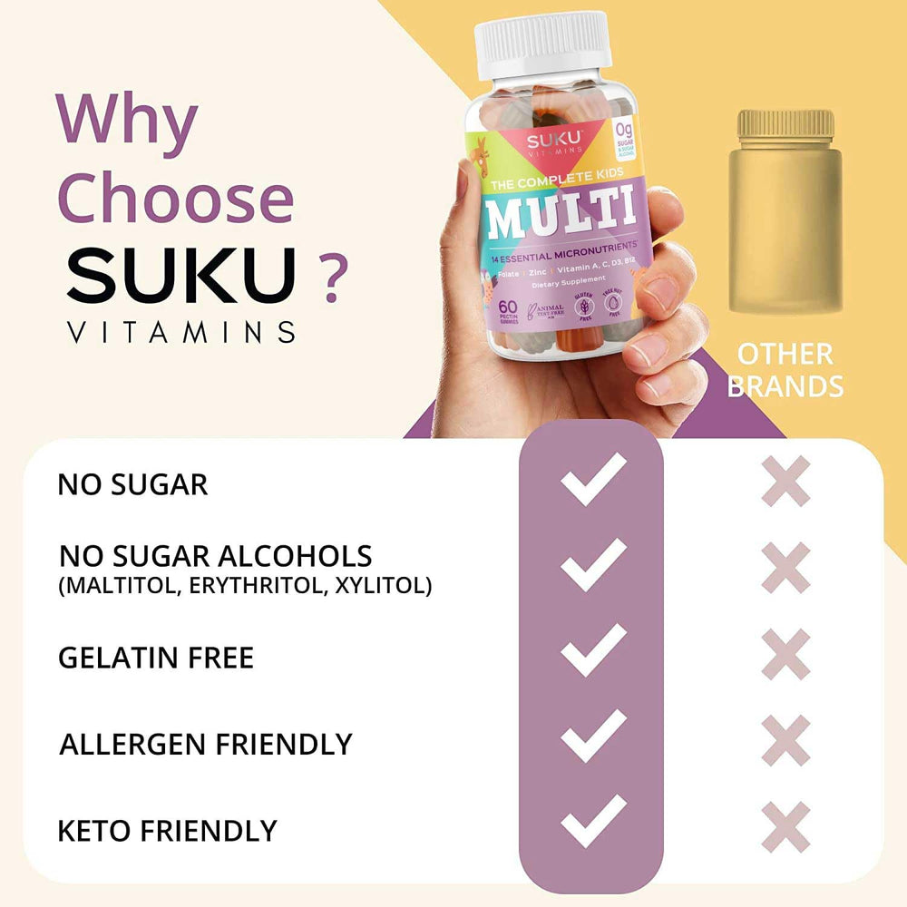 SUKU gummies display Non-GMO label and gluten-free promise.