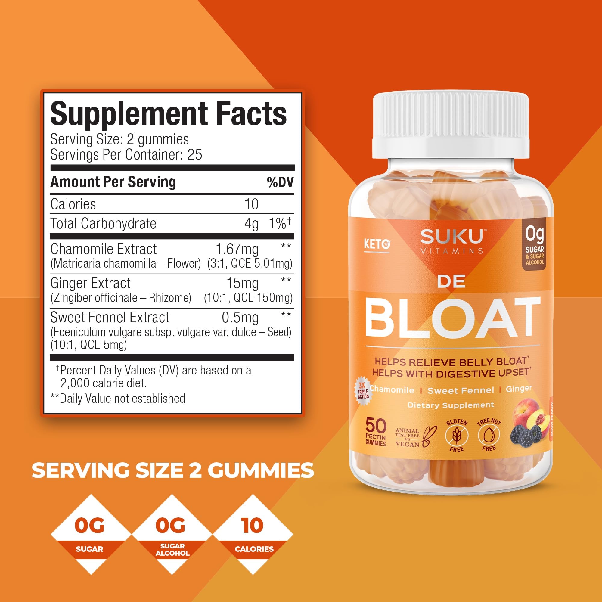 SUKU Debloat capsules arranged to illustrate simple daily supplementation