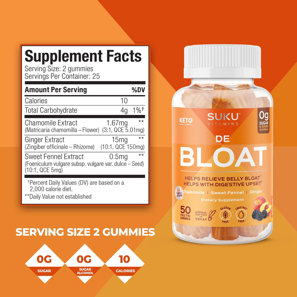 SUKU Debloat capsules arranged to illustrate simple daily supplementation