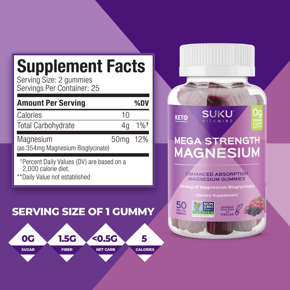 SUKU bisglycinate magnesium structure indicates fast-acting absorption