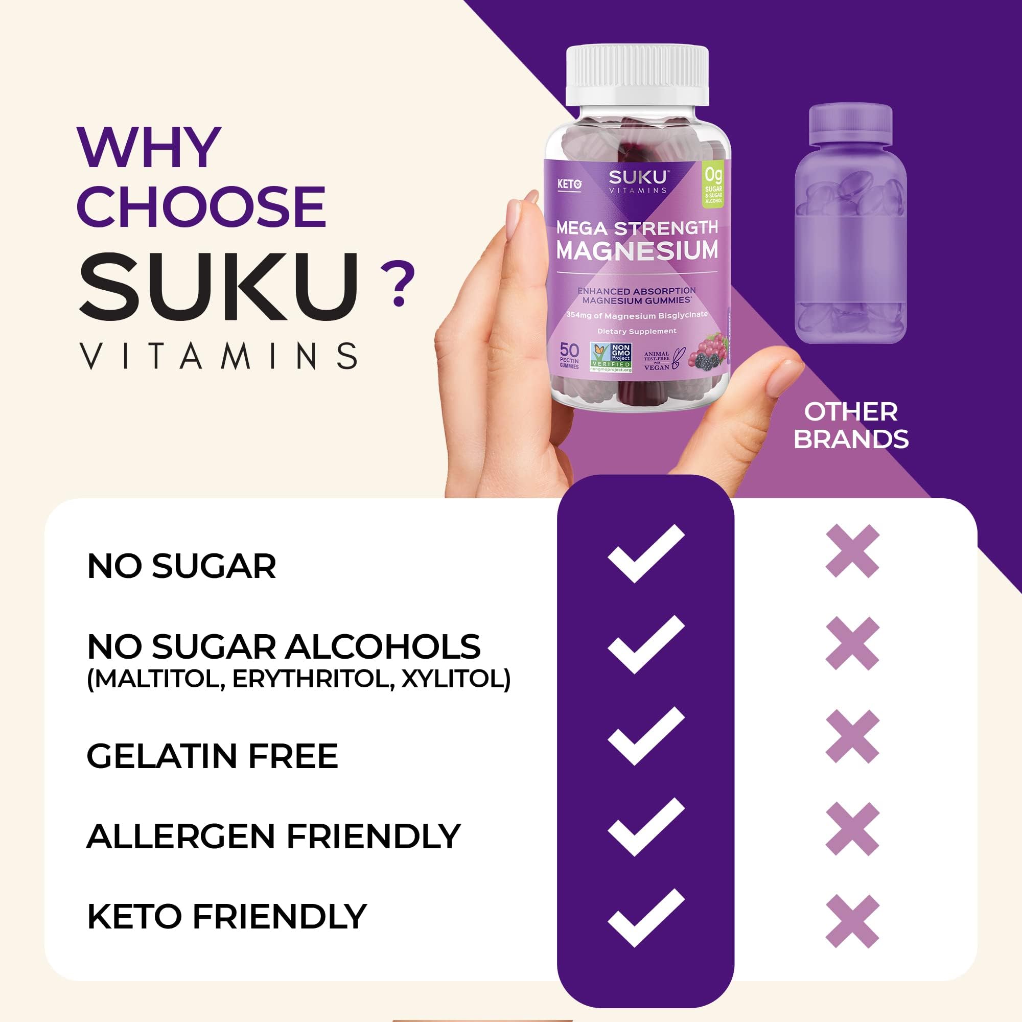 SUKU gummies on surface ready for quick grab-and-go use