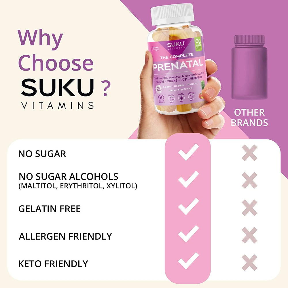SUKU Prenatal Gummies natural flavors display vibrant, sugar-free appeal