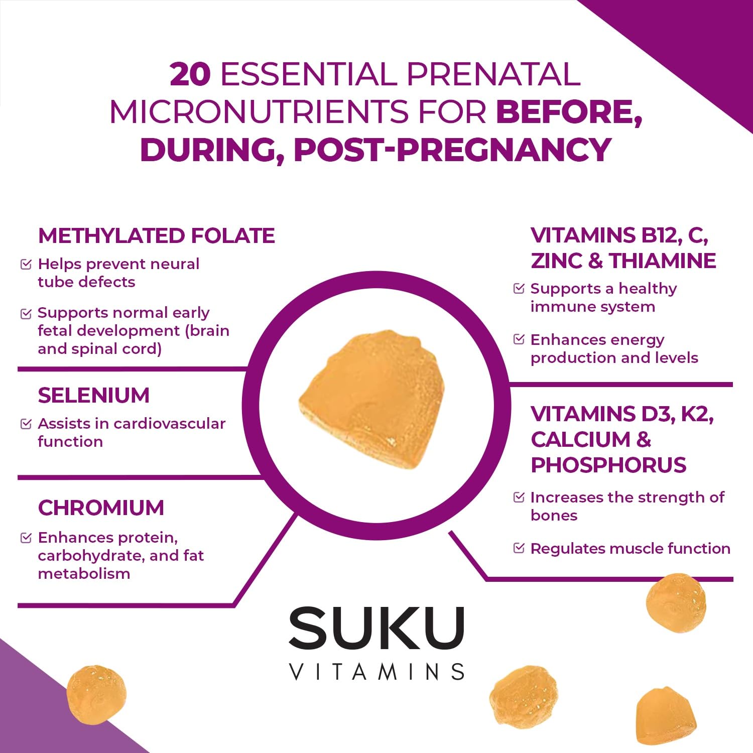 SUKU Prenatal Gummies packaging box showcasing clean-label design