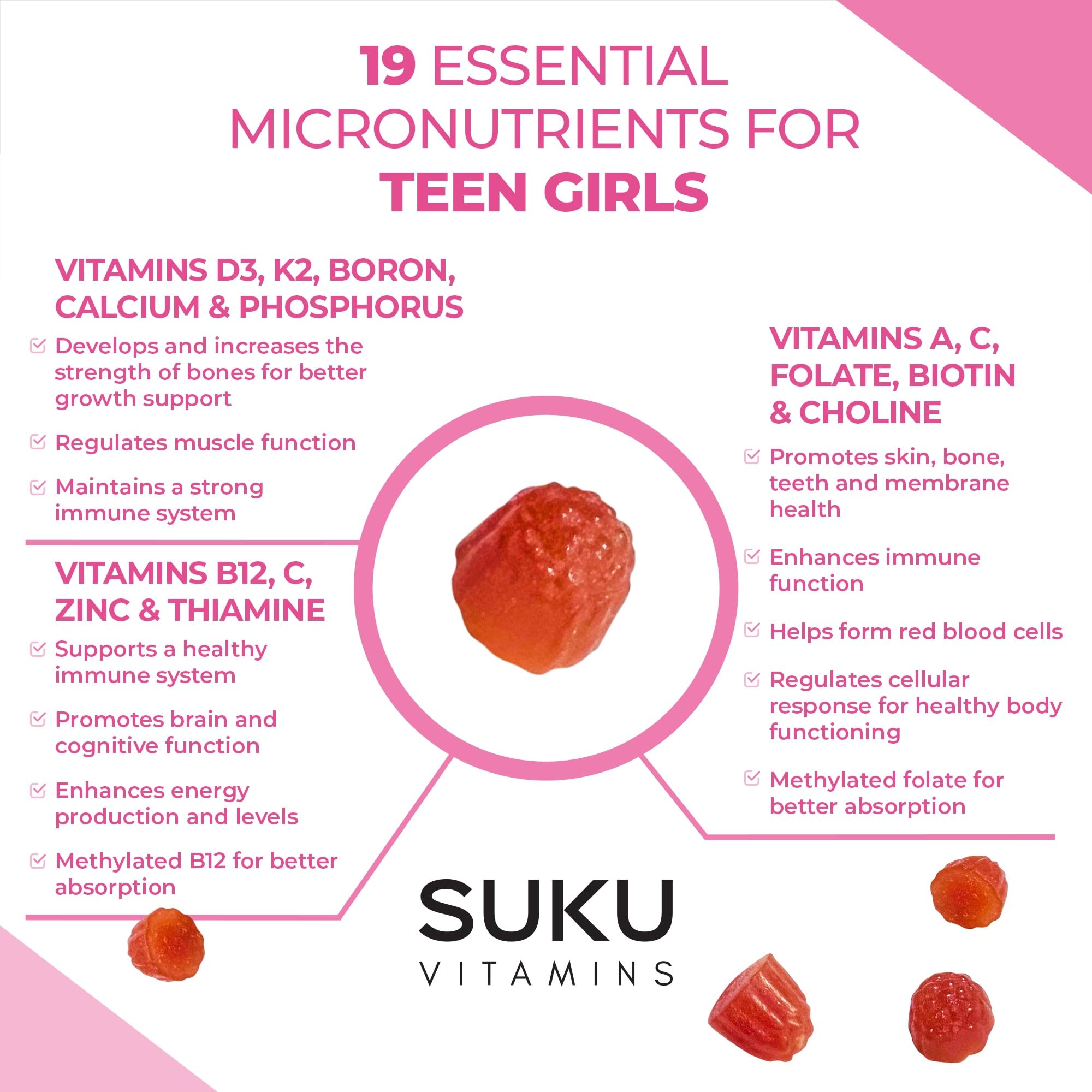 SUKU Teen Girl Multivitamin Gummies on-the-go pack; convenient daily dose for teens.