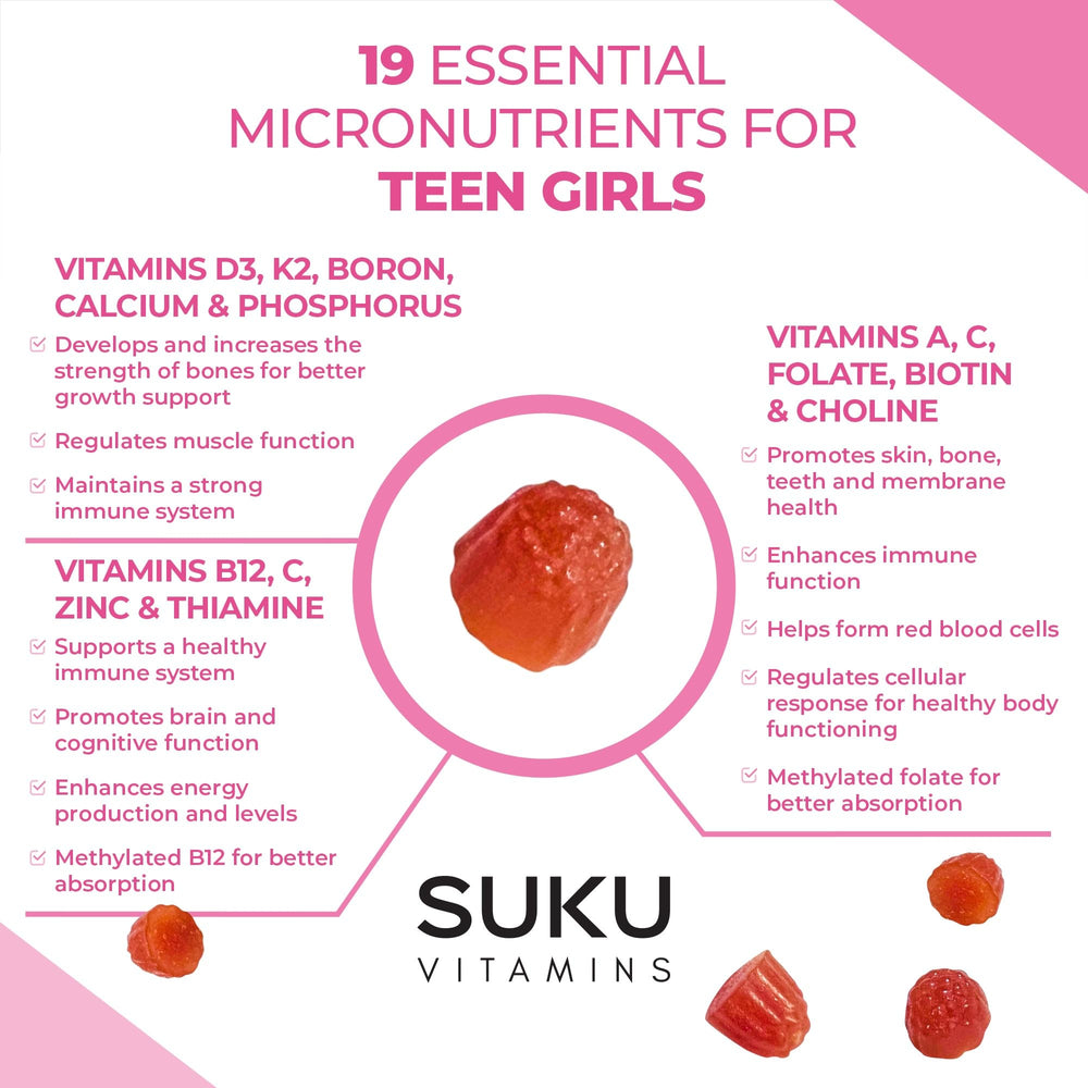 SUKU Teen Girl Multivitamin Gummies on-the-go pack; convenient daily dose for teens.