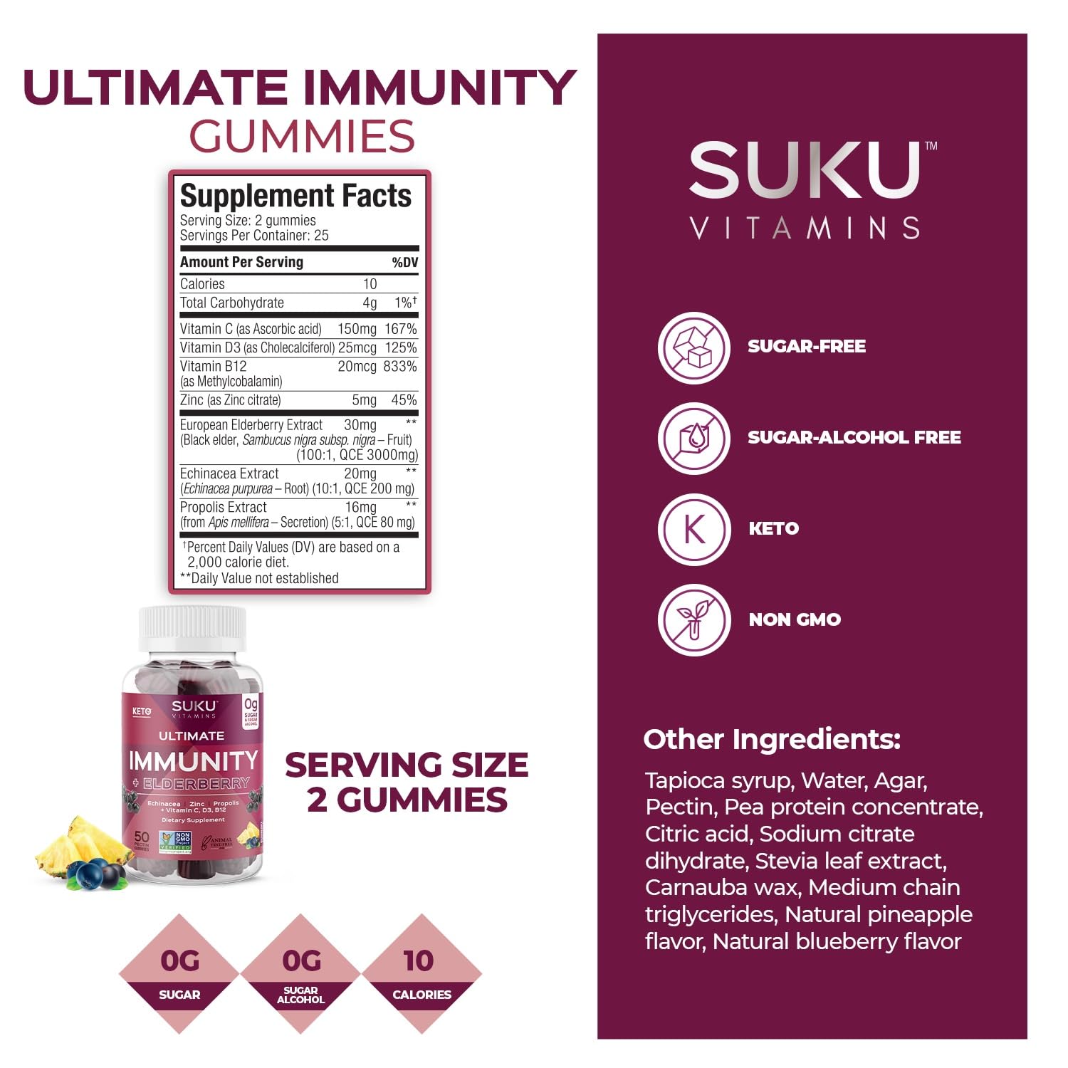 SUKU pomegranate-lime flavor gummies visual for tasty immune support