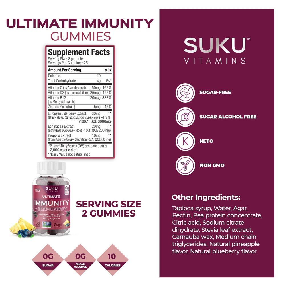 SUKU pomegranate-lime flavor gummies visual for tasty immune support