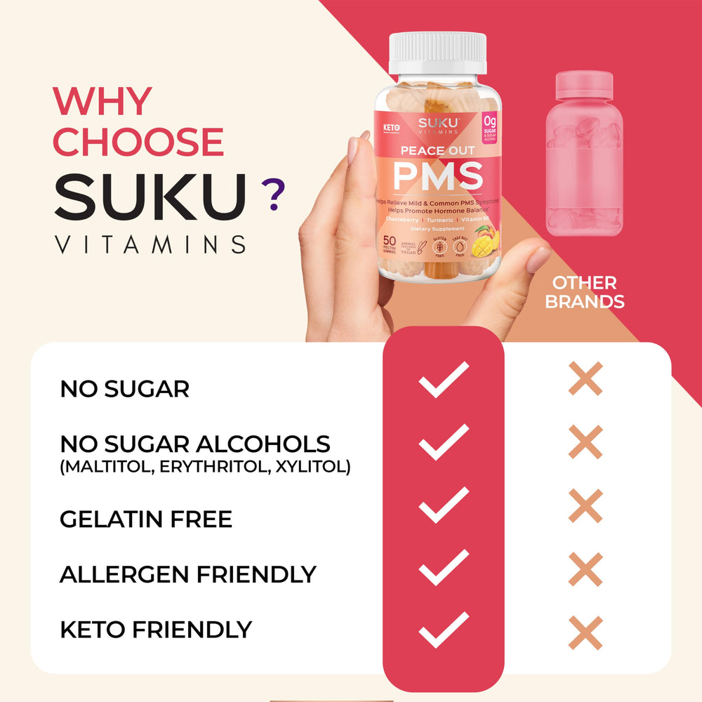 Canada-made supplement with clean ingredients for daily PMS and menopause support.