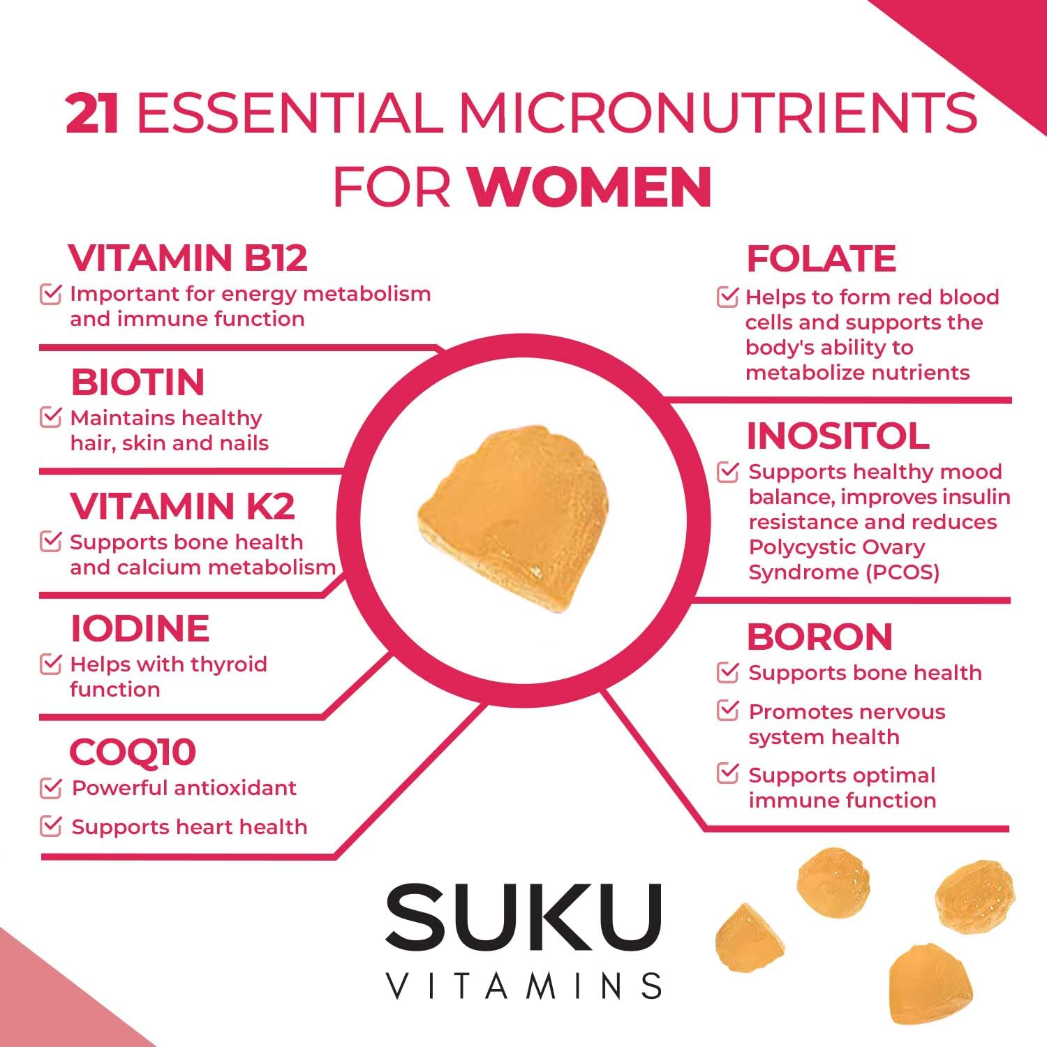 SUKU vitamins on kitchen table illustrating vegetarian vitamins