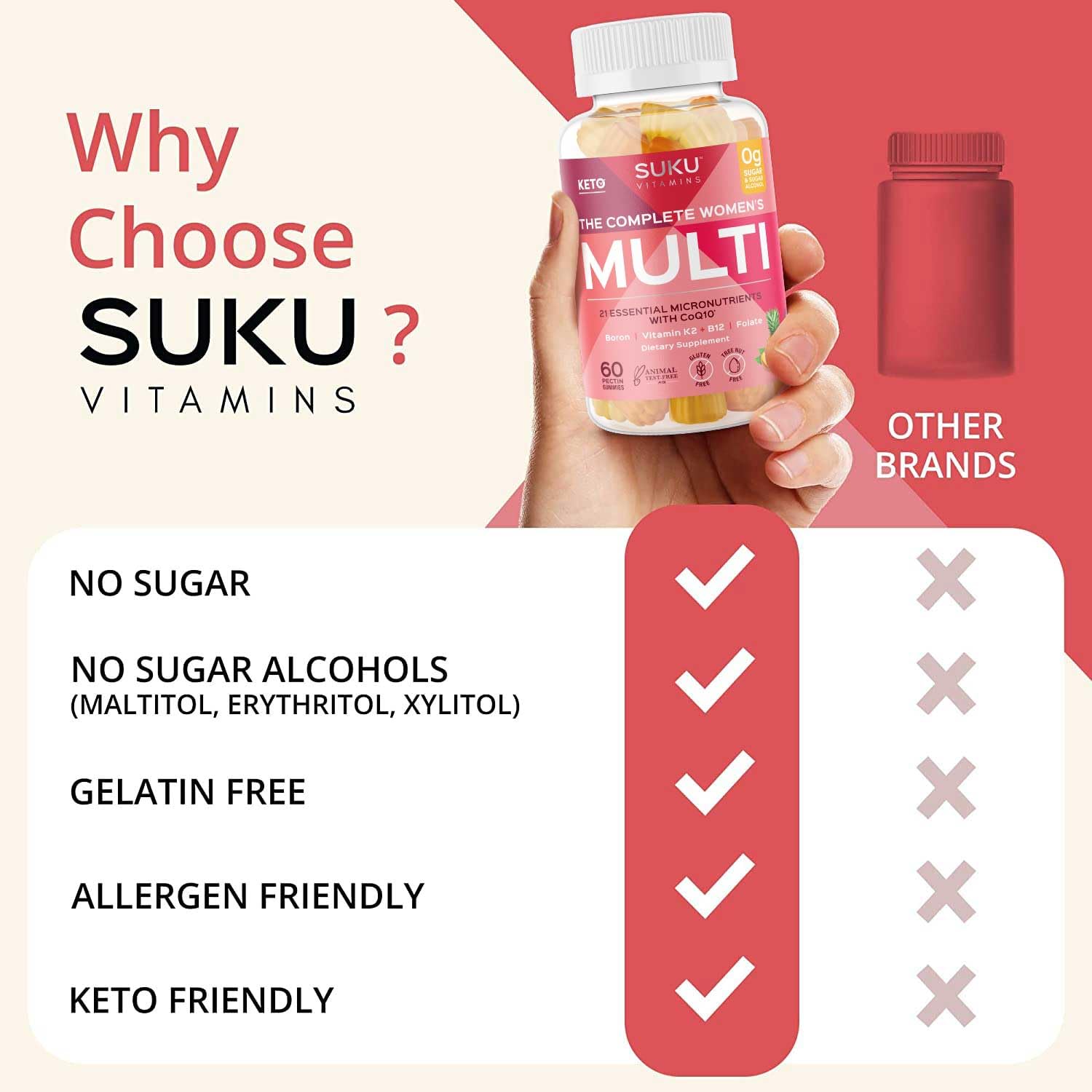 SUKU gummies close-up showing chewable texture and appeal