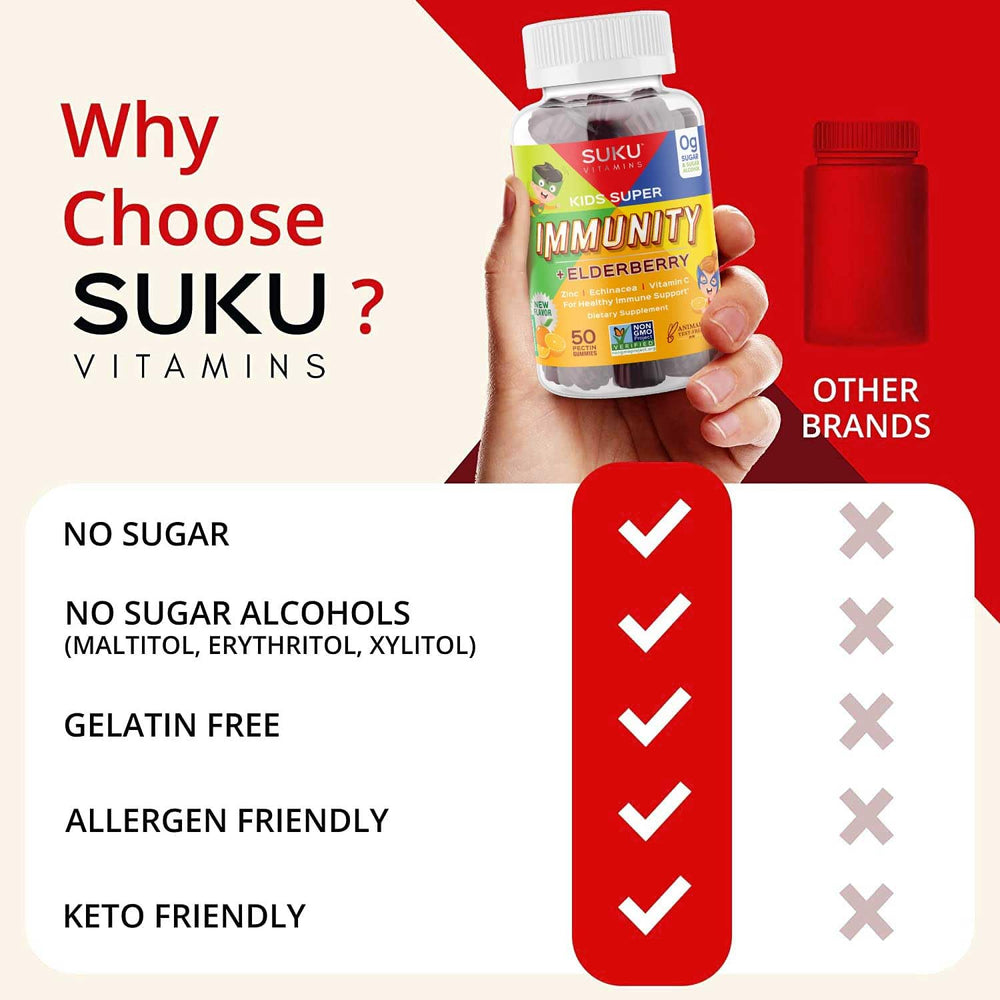 Label communicates gluten-free, sugar-free, and allergen information for parents.