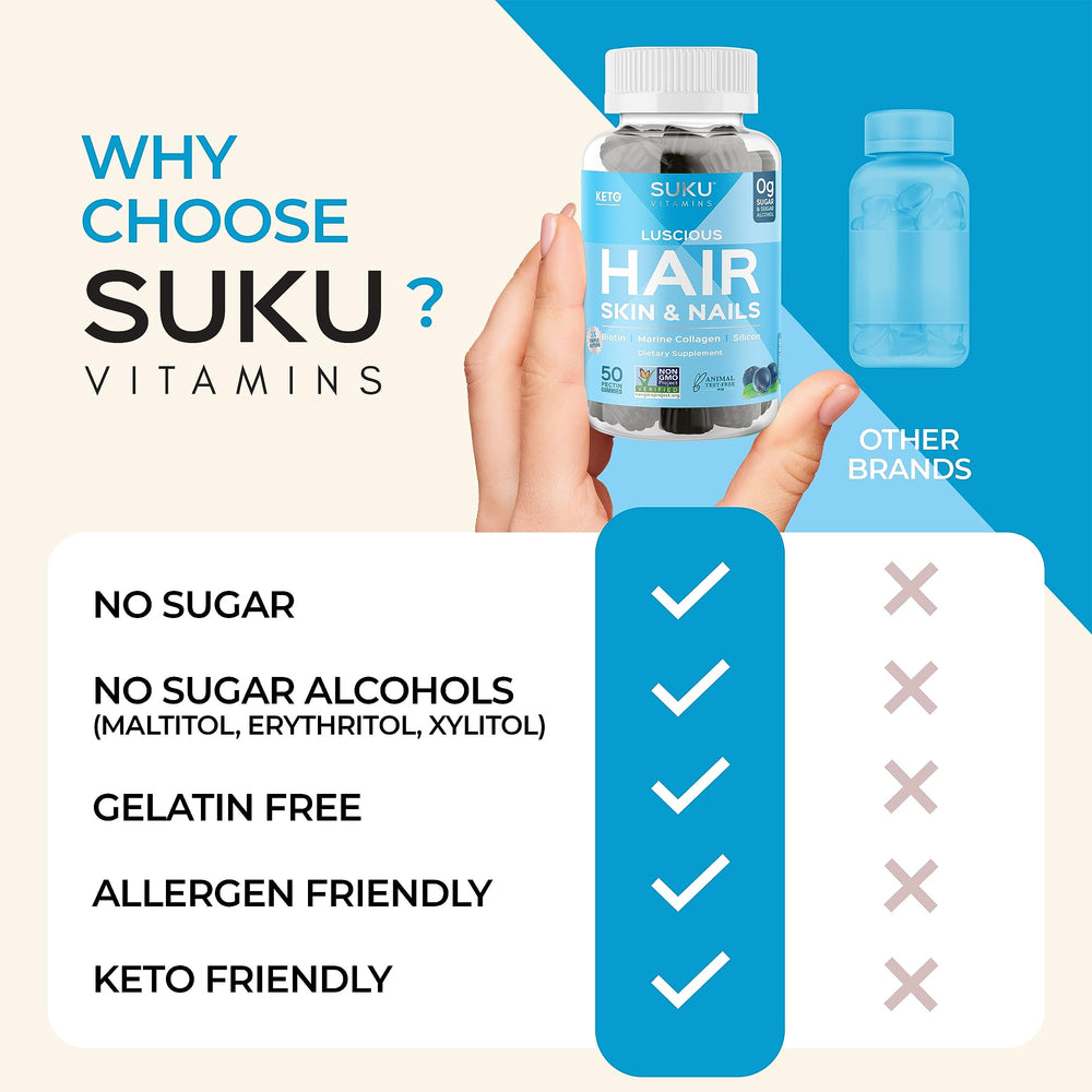 On-the-go usage shot of SUKU Luscious Hair gummies with a morning routine