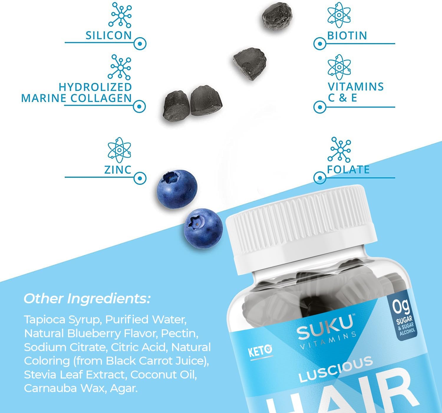 Non-GMO and gluten-free badges on SUKU Luscious Hair packaging
