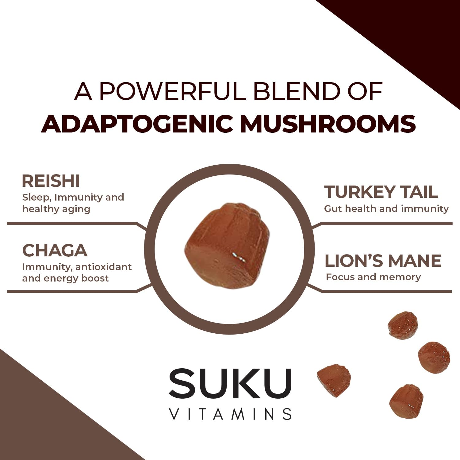 SUKU Vitamins packaging with keto-friendly symbols for health-conscious shoppers.