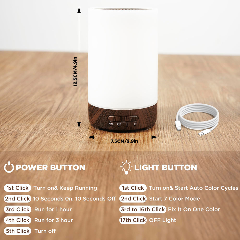 SUMAMAVIA auto shut-off feature ensures safe operation