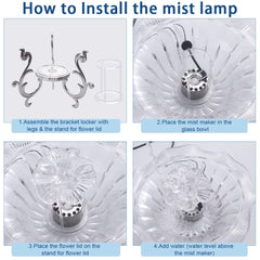 SUMGREEN desktop water fountain desk mist lamp closeup of atomizer