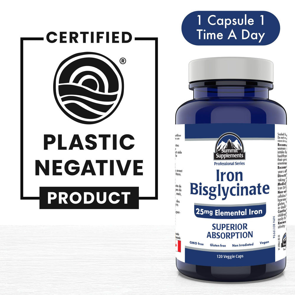 Summit Supplements iron bisglycinate label close-up with clear dose details.