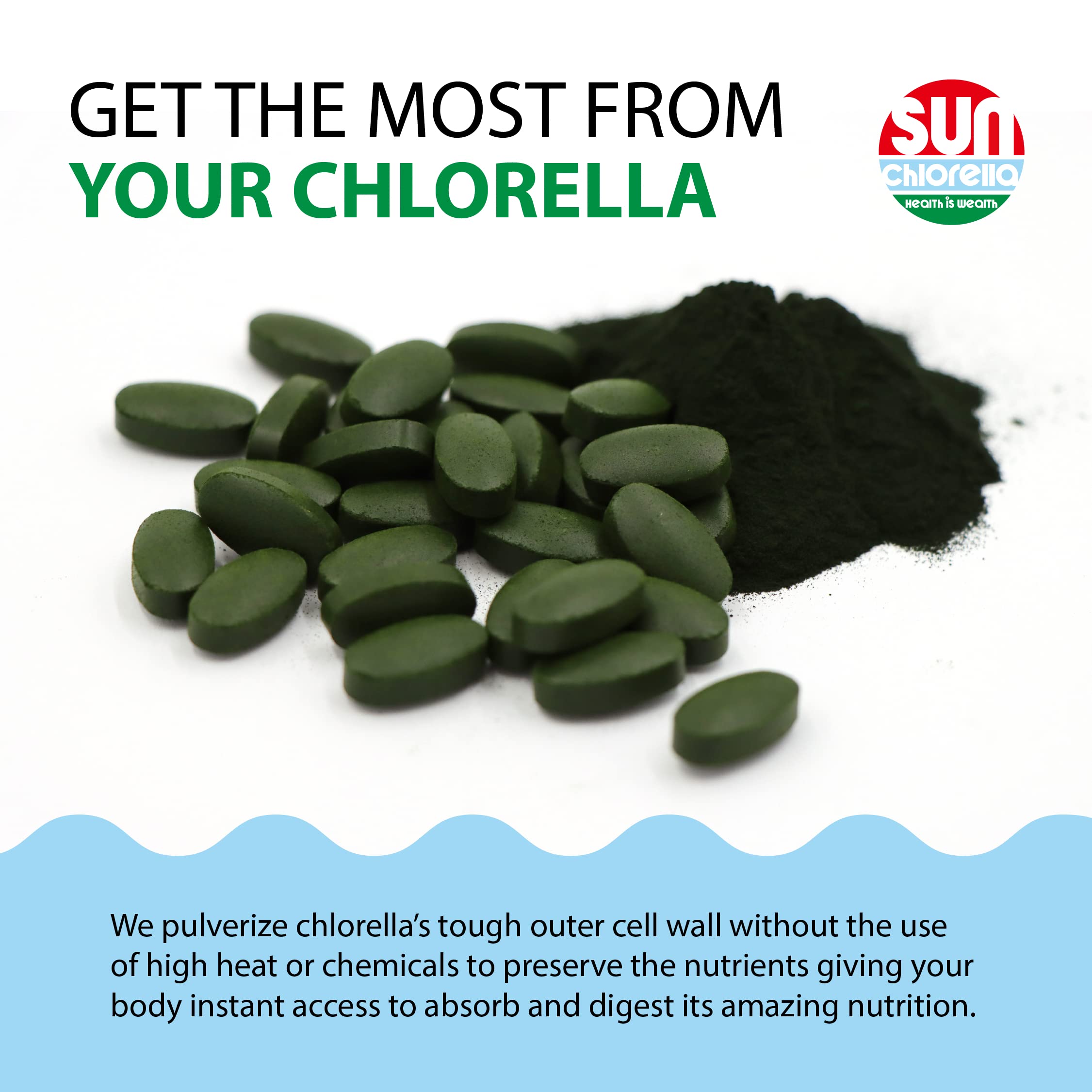 Sun Chlorella 500mg nutrition panel emphasizing chlorophyll and B12 for vitality.