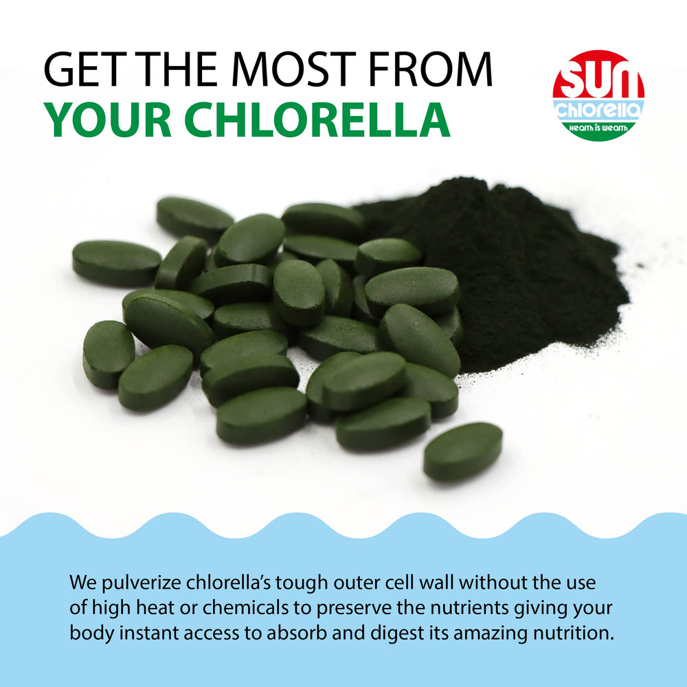 Sun Chlorella 500mg nutrition panel emphasizing chlorophyll and B12 for vitality.