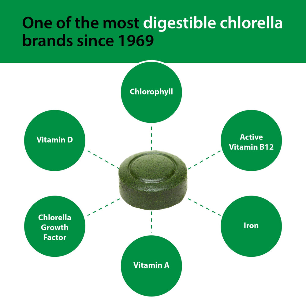 Sun Chlorella bottle and packaging highlighting non-GMO and gluten-free claims.
