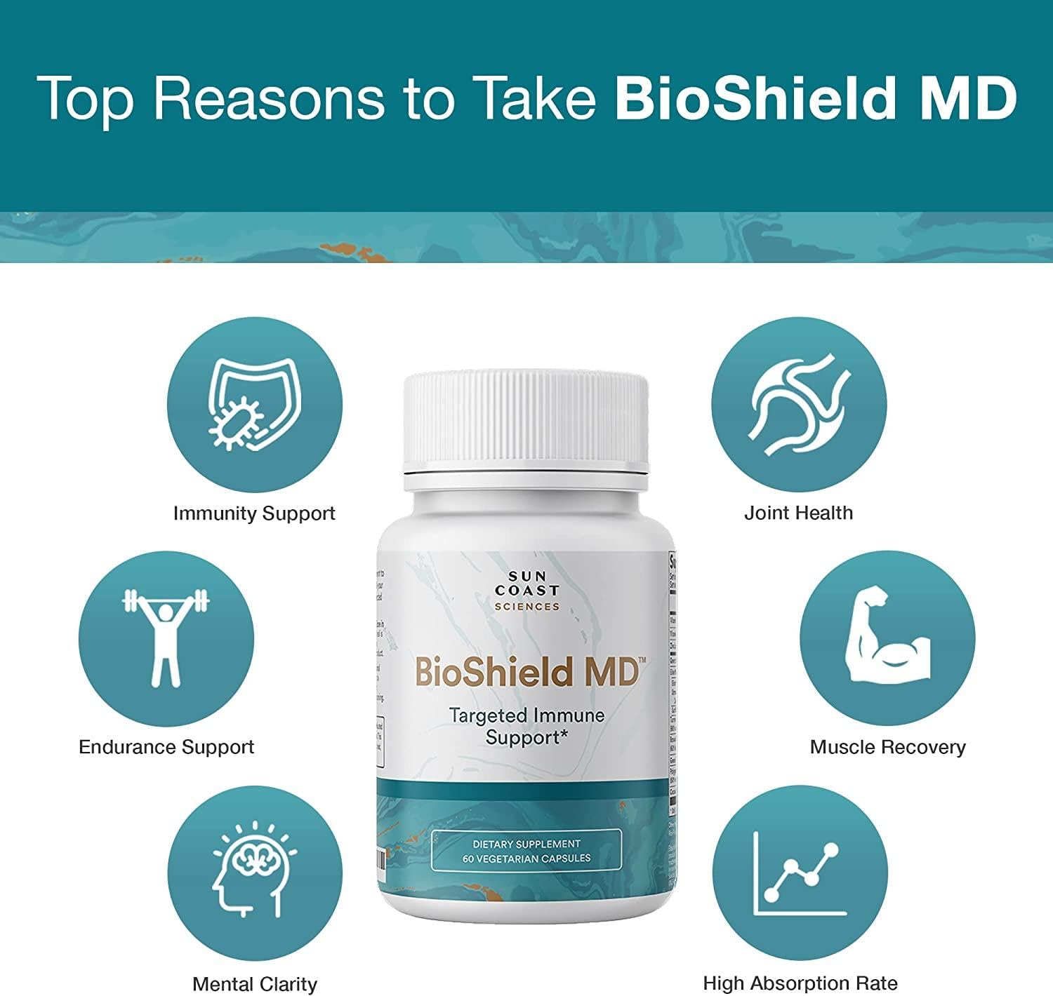 Sun Coast Sciences BioShield MD bottle side label highlighting vitamin C, D, zinc benefits