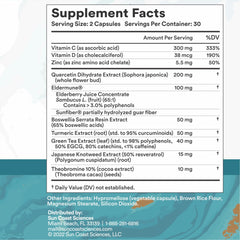 BioShield MD capsules closeup for daily dosage and ease of use