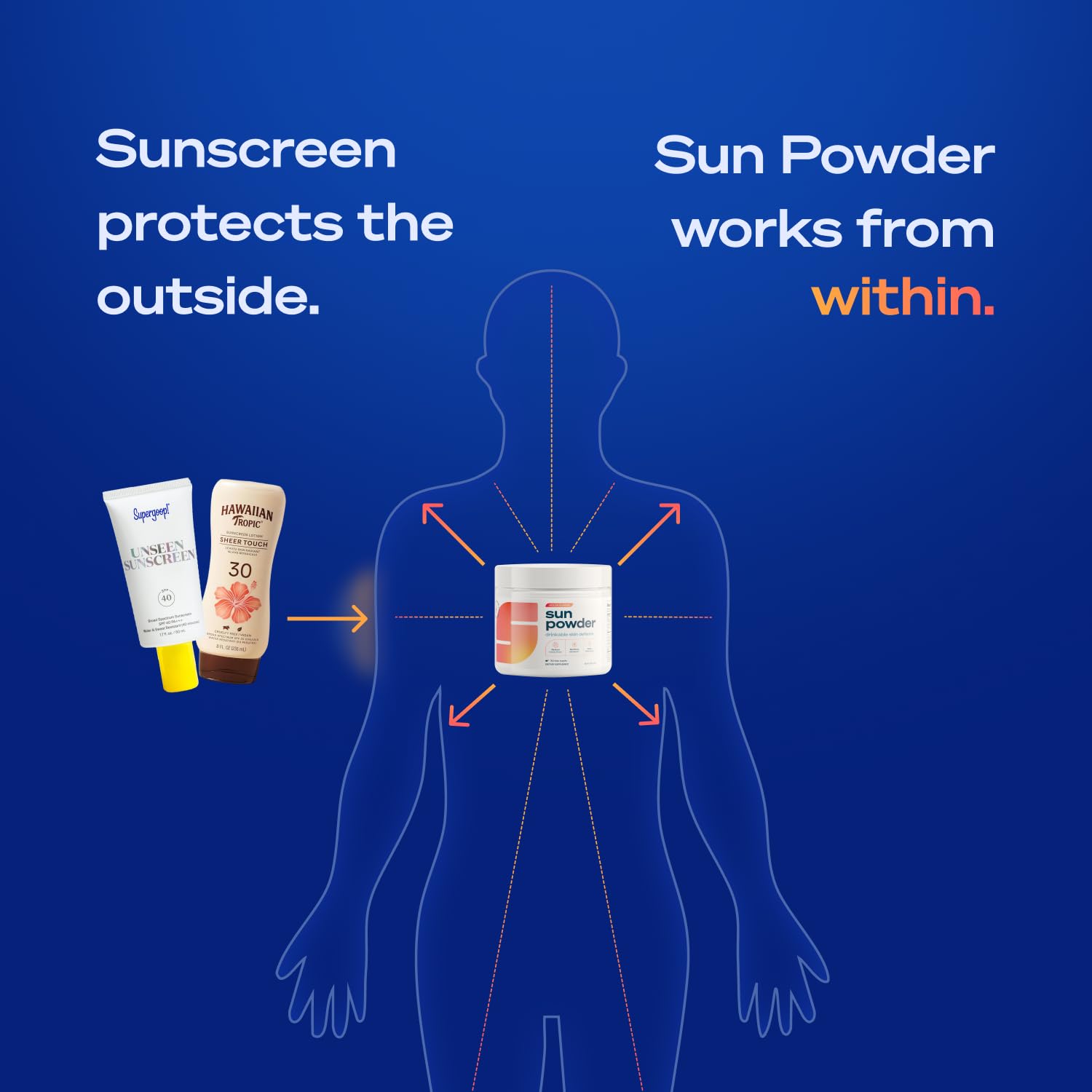 Sun Powder label closeup showing key ingredients and branding.