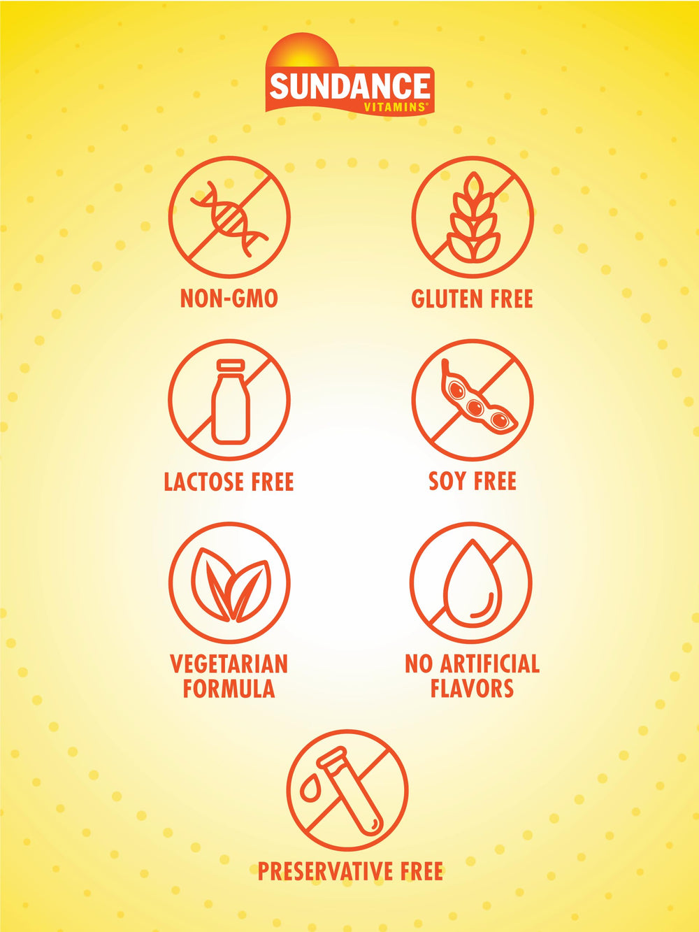Sundance folic acid B-12 ingredients panel highlighting 2500 mcg per serving.