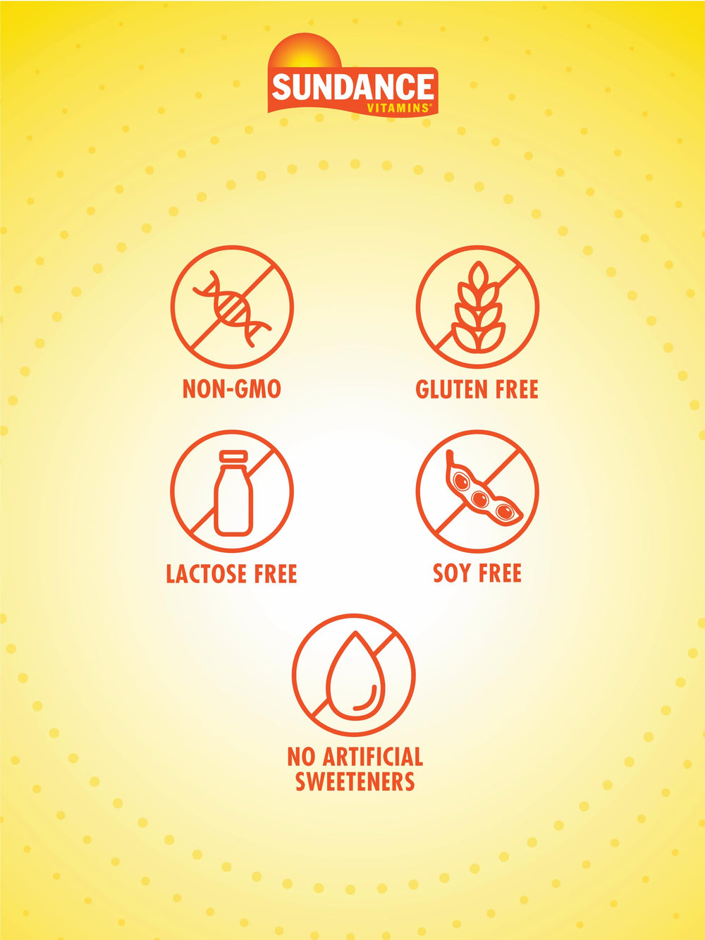 Sundance gummies nutrition panel highlights essential vitamins for daily health