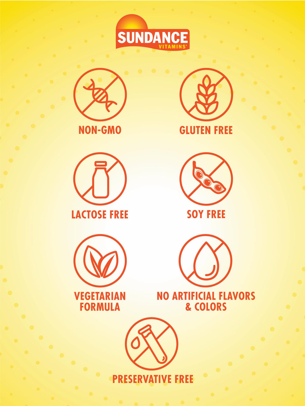 Sundance Papaya Enzyme Tablets packaging highlights vegetarian, non-GMO, gluten-free benefits.