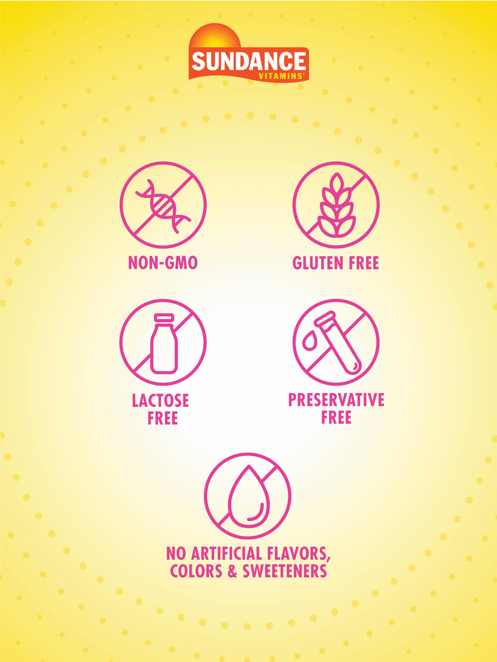 Sundance Prenatal label closeup emphasizes folic acid and gluten-free formula.