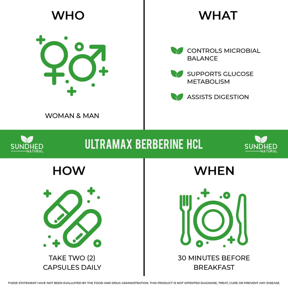 Sundhed Natural Ultramax Berberine HCL Cinnamon label with ingredient details.